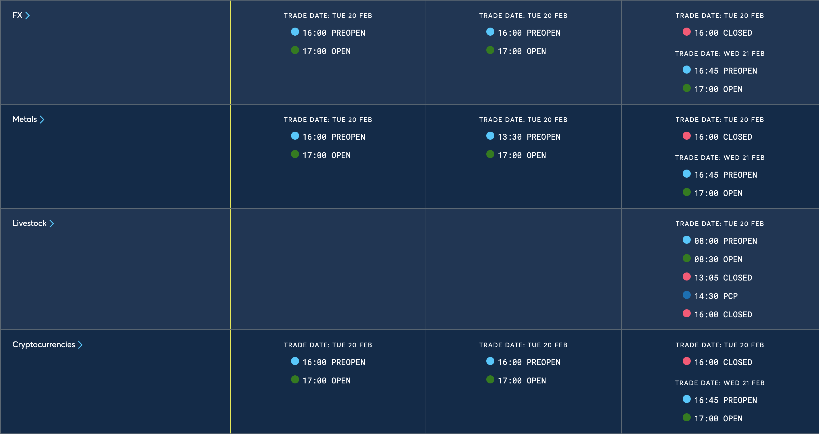 Presidents' Day Holiday Trading Schedule (2024)